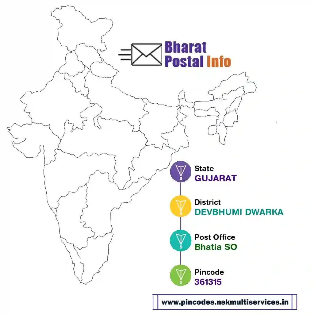 gujarat-devbhumi dwarka-bhatia so-361315